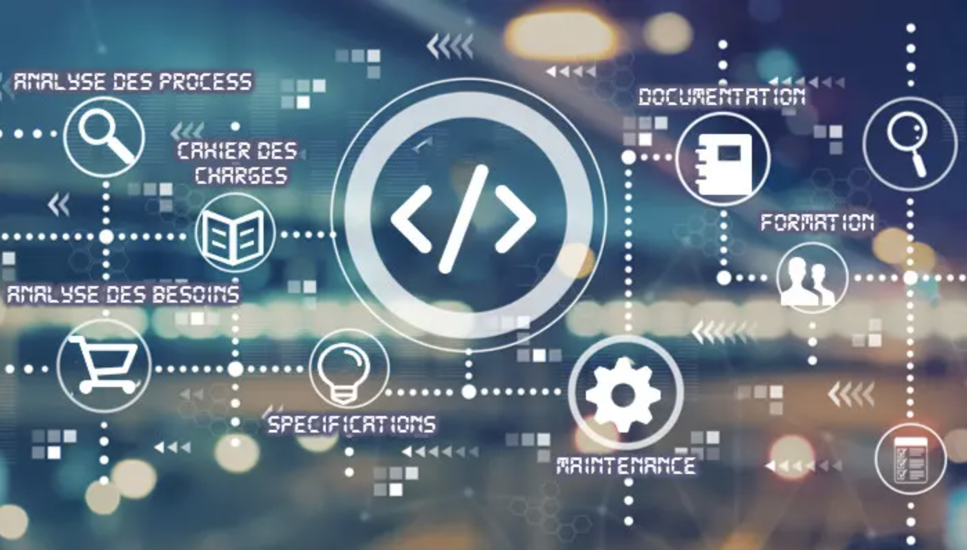 Technicien Spécialisé en Développement Informatique